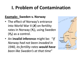 I. Problem of Contamination
Example: Sweden v. Norway
• The effect of Norway’s entrance
  into World War II (X) on fertility
  rates in Norway (Y₁), using Sweden
  (Y₂) as a control.
• An invalid inference might be: “If
  Norway had not been invaded in
  1940, its fertility rates would have
  been like Sweden’s at that time”
 