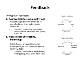 Feedback
Two types of Feedback:                                        Positive Feedback

1. Positive (reinforcing, amplif...
