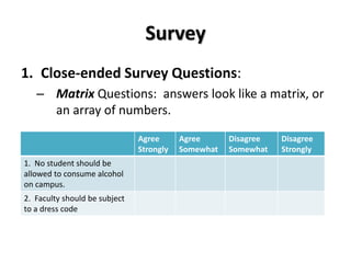 Survey
1. Close-ended Survey Questions:
   – Matrix Questions: answers look like a matrix, or
     an array of numbers.
                               Agree      Agree      Disagree   Disagree
                               Strongly   Somewhat   Somewhat   Strongly
1. No student should be
allowed to consume alcohol
on campus.
2. Faculty should be subject
to a dress code
 