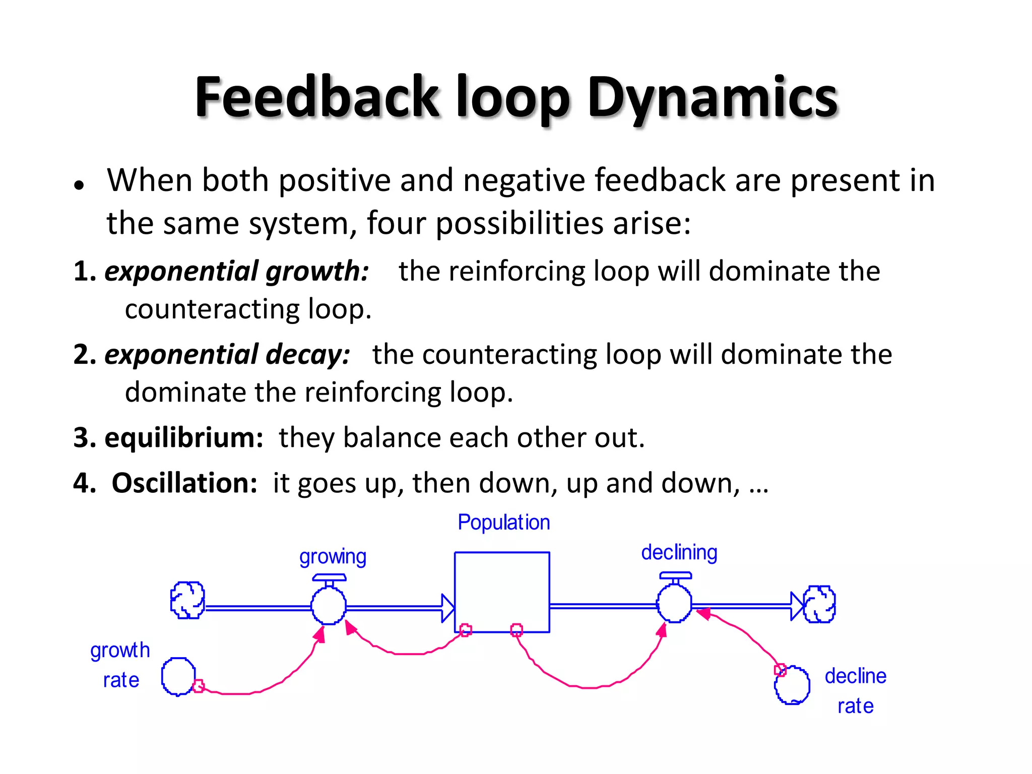 Feedback loop Dynamics
    When both positive and negative feedback are present in
     the same system, four possibilities arise:
1. exponential growth: the reinforcing loop will dominate the
    counteracting loop.
2. exponential decay: the counteracting loop will dominate the
    dominate the reinforcing loop.
3. equilibrium: they balance each other out.
4. Oscillation: it goes up, then down, up and down, …
                             Population
                 growing                  declining



    growth
     rate                                                 decline
                                                      ~    rate
 