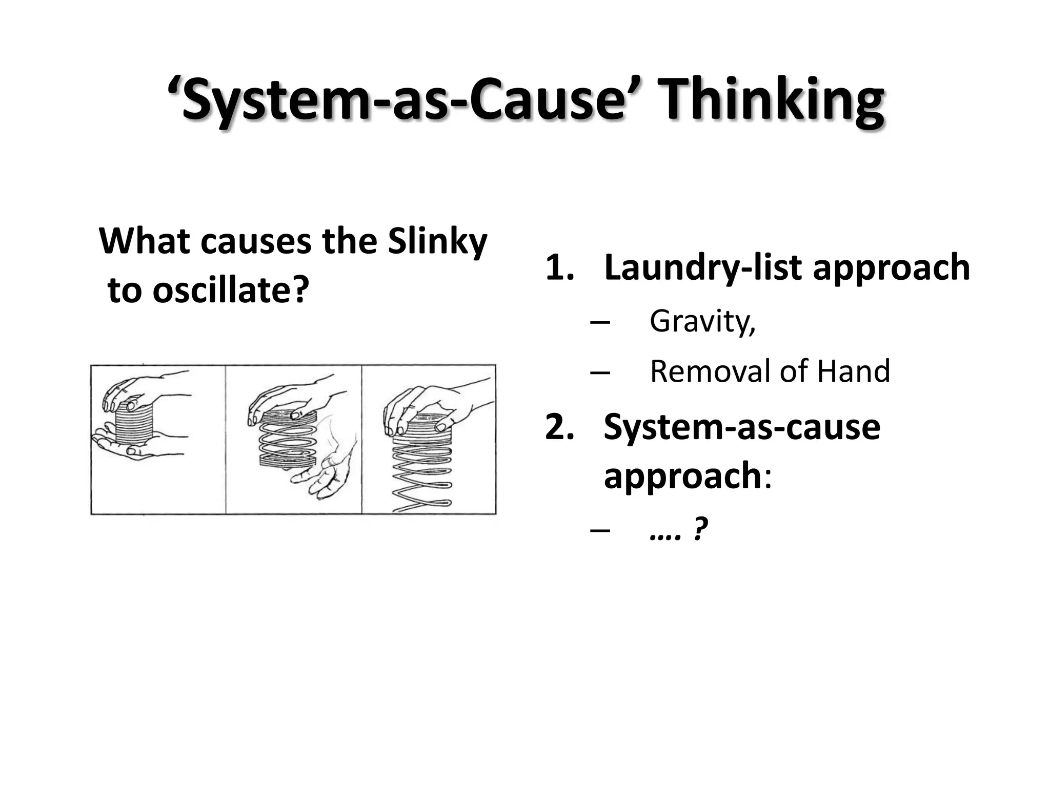 ‘System-as-Cause’ Thinking

What causes the Slinky
                         1. Laundry-list approach
to oscillate?
                           –   Gravity,
                           –   Removal of Hand
                         2. System-as-cause
                            approach:
                           –   …. ?
 