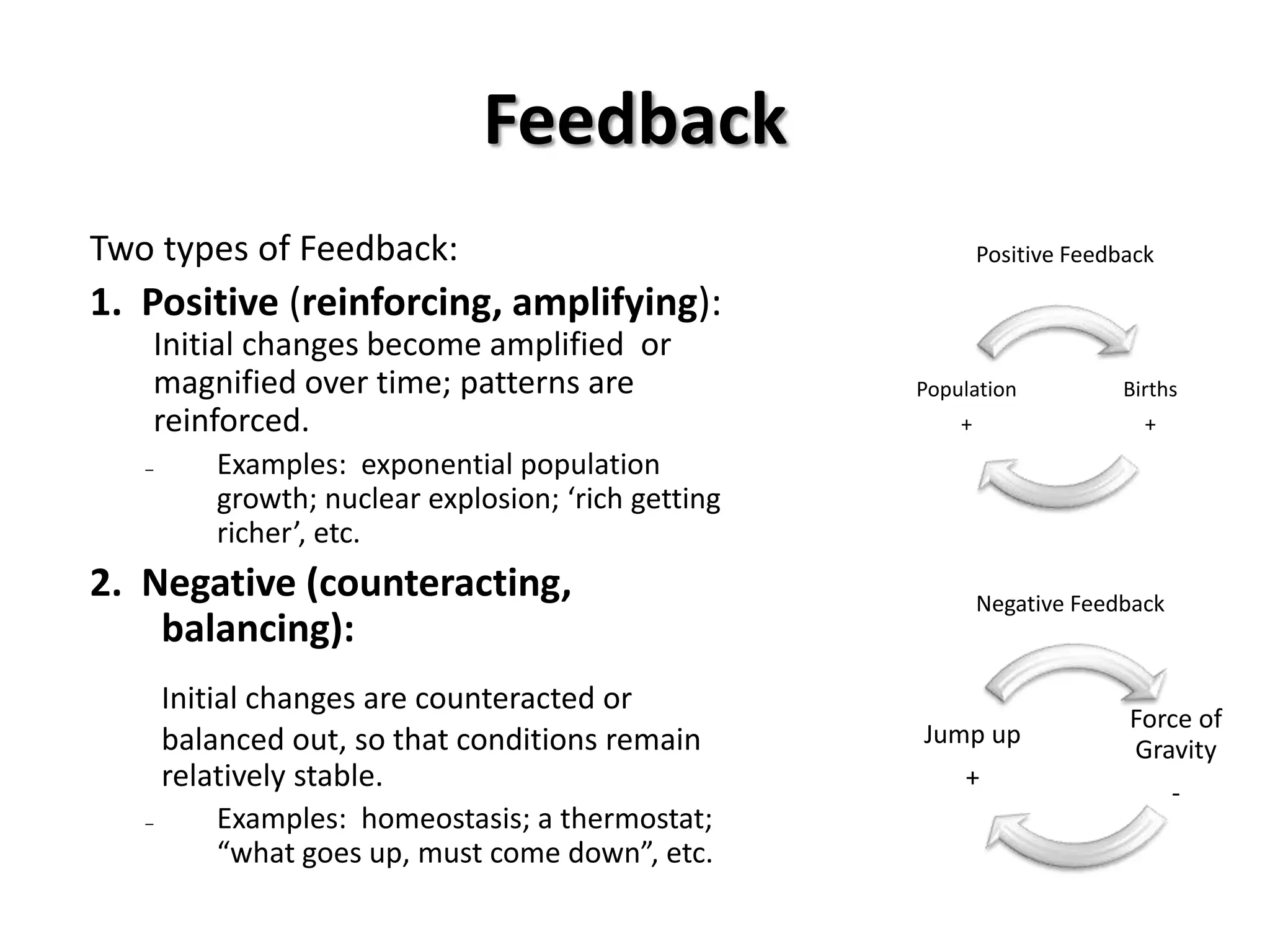 Feedback
Two types of Feedback:                                        Positive Feedback

1. Positive (reinforcing, amplifying):
   Initial changes become amplified or
   magnified over time; patterns are                  Population            Births
   reinforced.                                            +                   +
   –       Examples: exponential population
           growth; nuclear explosion; ‘rich getting
           richer’, etc.
2. Negative (counteracting,                                   Negative Feedback
    balancing):
       Initial changes are counteracted or
                                                                            Force of
       balanced out, so that conditions remain        Jump up
                                                                            Gravity
       relatively stable.                                 +
                                                                                  -
   –       Examples: homeostasis; a thermostat;
           “what goes up, must come down”, etc.
 