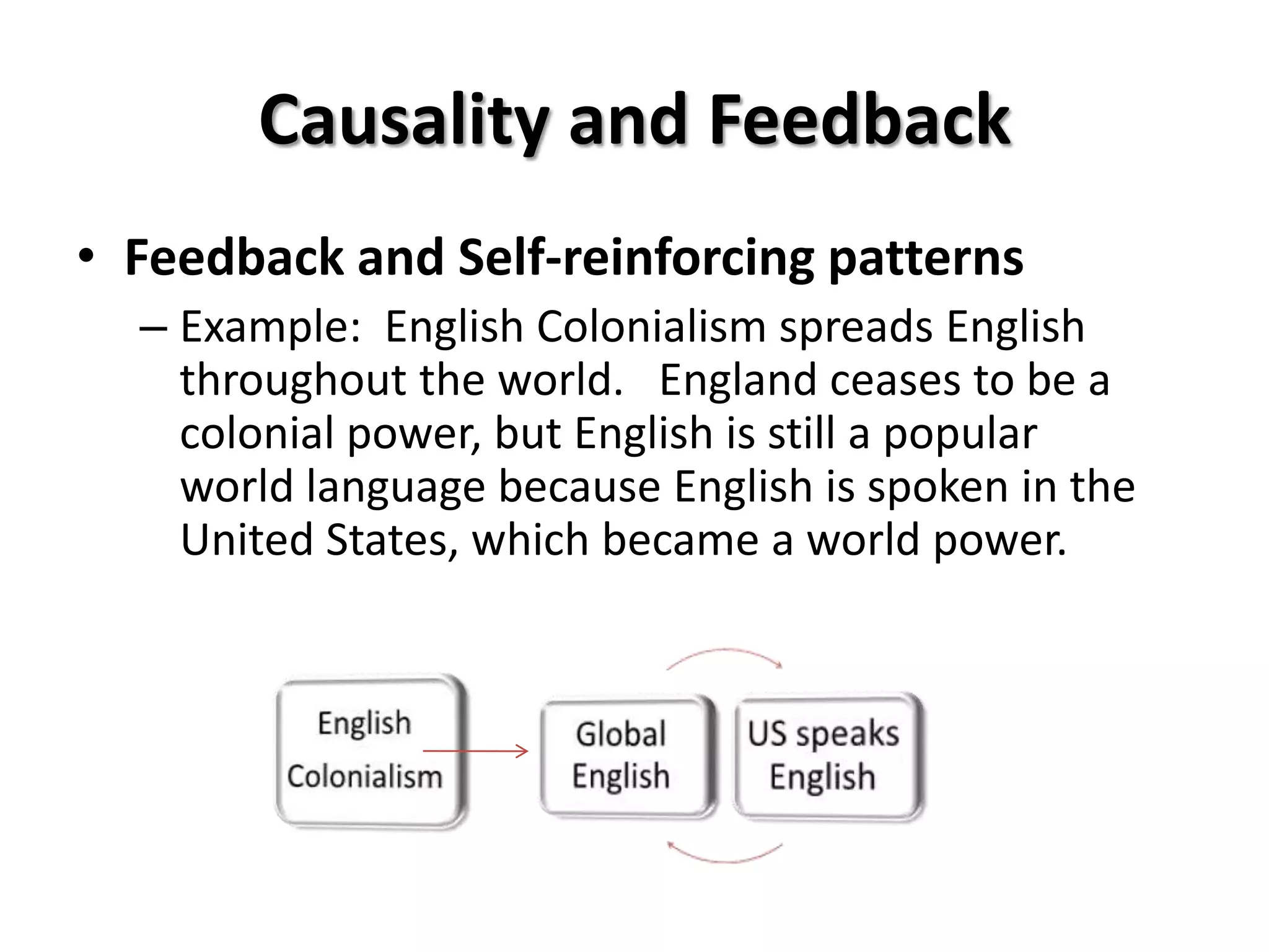 Causality and Feedback
• Feedback and Self-reinforcing patterns
  – Example: English Colonialism spreads English
    throughout the world. England ceases to be a
    colonial power, but English is still a popular
    world language because English is spoken in the
    United States, which became a world power.
 