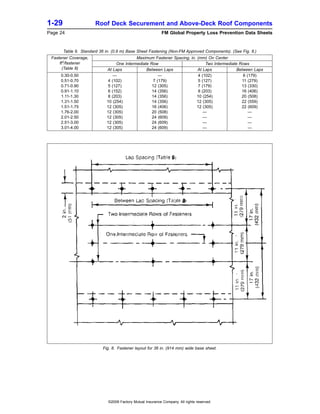 1 29 | PDF