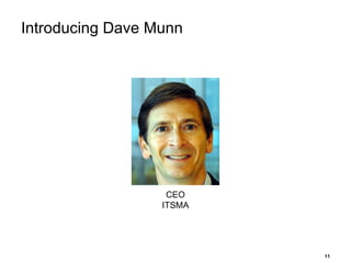 Introducing Dave Munn CEO ITSMA 