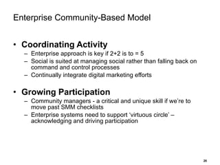 Enterprise Community-Based Model Coordinating Activity Enterprise approach is key if 2+2 is to = 5 Social is suited at managing social rather than falling back on command and control processes Continually integrate digital marketing efforts Growing Participation Community managers - a critical and unique skill if we’re to move past SMM checklists Enterprise systems need to support ‘virtuous circle’ – acknowledging and driving participation 
