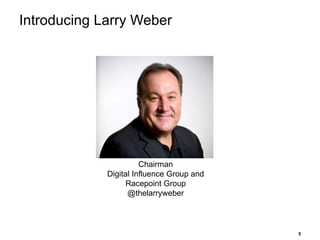 Introducing Larry Weber Chairman Digital Influence Group and Racepoint Group @thelarryweber 