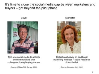 It’s time to close the social media gap between marketers and buyers – get beyond the pilot phase Buyer 55% use social media to get info and communicate with colleagues during buying process (Source: ITSMA-PAC Survey, 2009) Still relying heavily on traditional marketing methods – social media far down the list (Source: Forrester, April 2009) Marketer 