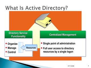 Directory Service
  Directory Service                 Centralized Management
                                    Centralized Management
    Functionality
     Functionality

 Organize
 Organize                    Single point of administration
                              Single point of administration

 Manage
 Manage         Resources
                 Resources    Full user access to directory
                              Full user access to directory
 Control
 Control                      resources by a single logon
                               resources by a single logon



                                                      07/11/2008   4
 