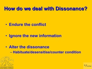 How do we deal with Dissonance? <ul><li>Endure the conflict </li></ul><ul><li>Ignore the new information </li></ul><ul><li...