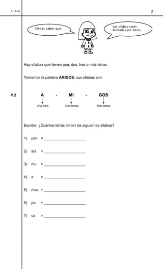 1 – 2 (A)
2
Hay sílabas que tienen una, dos, tres o más letras.
Tomemos la palabra AMIGOS; sus sílabas son:
P.2 A - MI - GOS
Escribe: ¿Cuántas letras tienen las siguientes sílabas?
1) pan = ____________________
2) sol = ____________________
3) mu = ____________________
4) e = ____________________
5) mas = ____________________
6) po = ____________________
7) ca = ____________________
Debes saber que:
Las sílabas están
formadas por letras.
Una letra Dos letras Tres letras
 