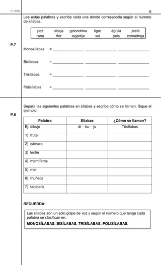 1 – 2 (A)
6
Lee estas palabras y escribe cada una donde corresponda según el número
de sílabas.
pez abeja golondrina tigre águila jirafa
rana flor lagartija sal pala comadreja
P.7
Monosílabas = _______________ _______________ _______________
Bisílabas = _______________ _______________ _______________
Trisílabas = _______________ _______________ _______________
Polisílabas = _______________ _______________ _______________
Separa las siguientes palabras en sílabas y escribe cómo se llaman. Sigue el
ejemplo:
P.8
Palabra Sílabas ¿Cómo se llaman?
Ej: dibujo di – bu – jo Trisílabas
1) fruta
2) cámara
3) leche
4) mamíferos
5) mar
6) muñeca
7) tarjetero
RECUERDA:
Las sílabas son un solo golpe de voz y según el número que tenga cada
palabra se clasifican en:
MONOSÍLABAS, BISÍLABAS, TRISÍLABAS, POLISÍLABAS.
 