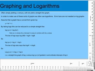 Calculate 4.05m + 3.54 mm 