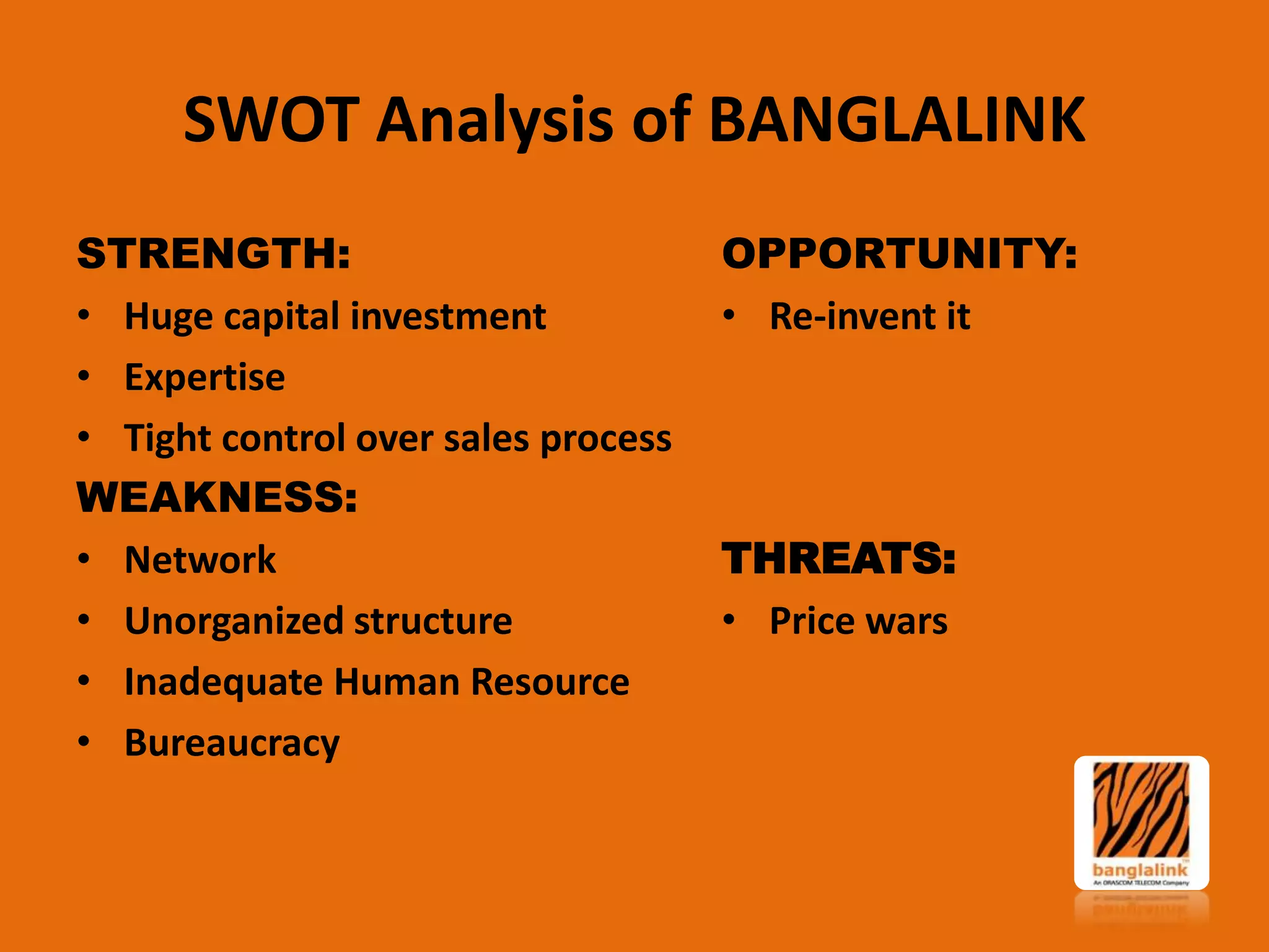 SWOT Analysis of BANGLALINK
STRENGTH:
• Huge capital investment
• Expertise
• Tight control over sales process
WEAKNESS:
• Network
• Unorganized structure
• Inadequate Human Resource
• Bureaucracy

OPPORTUNITY:
• Re-invent it

THREATS:
• Price wars

 