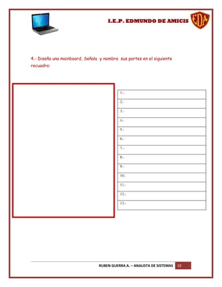 I.E.P. EDMUNDO DE AMICIS




4.- Diseña una mainboard, Señala y nombra sus partes en el siguiente
recuadro:




                                RUBEN GUERRA A. – ANALISTA DE SISTEMAS   10
 