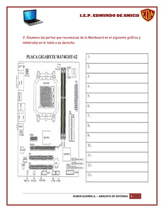 I.E.P. EDMUNDO DE AMICIS




2.-Enumera las partes que reconozcas de la Mainboard en el siguiente gráfico y
nómbralas en la tabla a su derecha.




                                 RUBEN GUERRA A. – ANALISTA DE SISTEMAS   8
 