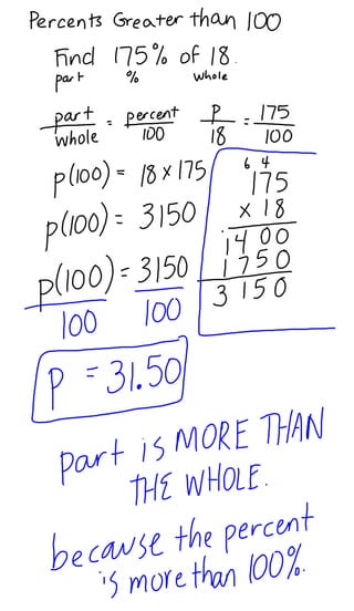 1 2 c algebra percent proportion and equation