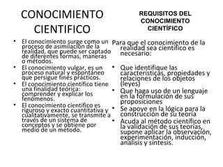 CONOCIMIENTO CIENTIFICO El conocimiento surge como un proceso de asimilación de la realidad, que puede ser captado de diferentes formas, maneras o métodos. El conocimiento vulgar, es un proceso natural y espontáneo que persigue fines prácticos. El conocimiento científico tiene una finalidad teórica: comprender y explicar los fenómenos. El conocimiento científico es riguroso y exacto cuantitativa y cualitativamente, se transmite a través de un sistema de conceptos y se obtiene por medio de un método. REQUISITOS DEL CONOCIMIENTO CIENTÍFICO Para que el conocimiento de la realidad sea científico es necesario: Que identifique las características, propiedades y relaciones de los objetos (leyes) Que haga uso de un lenguaje en la formulación de sus proposiciones Se apoye en la lógica para la construcción de su teoría Acuda al método científico en la validación de sus teorías, supone aplicar la observación, experimentación, inducción, análisis y síntesis. 