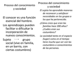 Proceso del conocimiento y sociedad El conocer es una función esencial del hombre. Los aprendizajes pueden facilitar o dificultar la incorporación de nuevos conocimientos. Sujeto  grupo social (vive en familia, en un barrio, con ciertas costumbres) Proceso del conocimiento y sociedad El sujeto ha aprendido maneras de reconocer y satisfacer necesidades en los grupos a los que ha pertenecido. ¿Cómo crees que eran las familias hace 200 años? ¿Cuáles eran sus costumbres?  La sociedad tanto en el espacio (lugar) como en el tiempo tiene mucho que ver con las costumbres o conocimientos de las personas. 