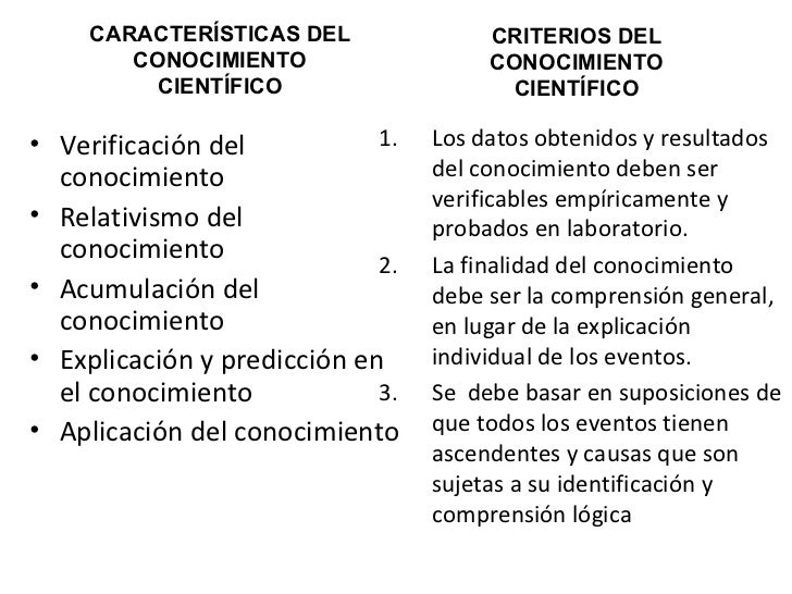 Características del conocimiento científico