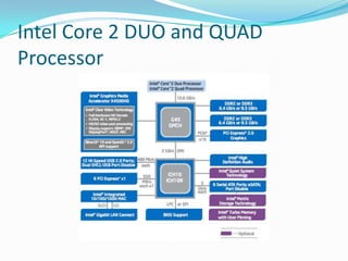 Intel Core 2 DUO and QUAD Processor