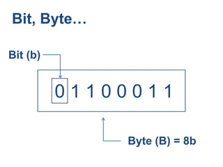 1.2 codice binario | PPT
