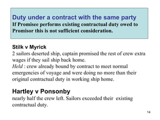 Duty under a contract with the same party If Promisee performs existing contractual duty owed to  Promisor this is not suf...