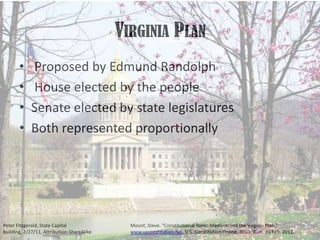 Virginia Plan Proposed by Edmund Randolph House elected by the peopleSenate elected by state legislaturesBoth represented proportionallyMount, Steve. “Constitutional Topic: Madison and the Virginia Plan.” www.usconstitution.net. U.S. Constitution Online, 2010. Web. 26 Feb. 2011.Peter Fitzgerald, State Capital building, 2/27/11, Attribution-ShareAlike