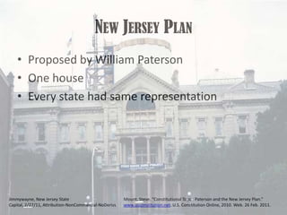 New Jersey PlanProposed by William PatersonOne houseEvery state had same representationMount, Steve. “Constitutional Topic: Paterson and the New Jersey Plan.” www.usconstitution.net. U.S. Constitution Online, 2010. Web. 26 Feb. 2011.  Jimmywayne, New Jersey State Capital, 2/27/11, Attribution-NonCommercial-NoDerivs