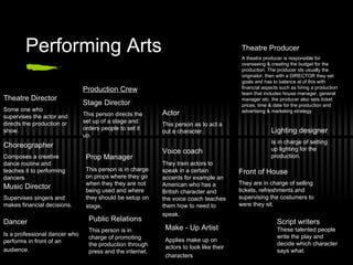 Performing Arts Theatre Director Some one who supervises the actor and directs the production or show. Theatre Producer A theatre producer is responsible for overseeing & creating the budget for the production. The producer ids usually the originator, then with a DIRECTOR they set goals and has to balance al of this with financial aspects such as hiring a production team that includes house manager, general manager etc. the producer also sets ticket prices, time & date for the production and advertising & marketing strategy.  Dancer Is a professional dancer who performs in front of an audience.   Choreographer  Composes a creative dance routine and teaches it to performing dancers. Music Director  Supervises singers and makes financial decisions.  Make - Up Artist Applies make up on actors to look like their characters   Production Crew Stage Director This person directs the set up of a stage and orders people to set it up. Public Relations This person is in charge of promoting the production through press and the internet. Lighting designer Is in charge of setting up lighting for the production. Prop Manager This person is in charge on props where they go when they they are not being used and where they should be setup on stage . Script writers These talented people write the play and decide which character says what. Voice coach They train actors to speak in a certain accents for example an American who has a British character and the voice coach teaches them how to need to speak.   Front of House  They are in charge of selling tickets, refreshments and supervising the costumers to were they sit.  Actor  This person as to act a out a character. 
