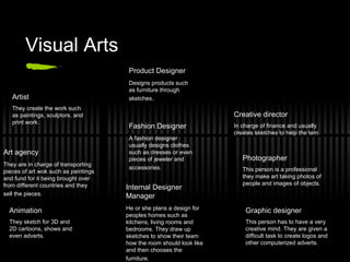 Visual Arts Artist They create the work such as paintings, sculptors, and print work.  Art agency They are in charge of transporting pieces of art wok such as paintings and fund for it being brought over from different countries and they sell the pieces.   Fashion Designer A fashion designer usually designs clothes such as dresses or even pieces of jeweler and accessories.   Creative director In charge of finance and usually creates sketches to help the tem. Graphic designer This person has to have a very creative mind. They are given a difficult task to create logos and other computerized adverts. Photographer This person is a professional they make art taking photos of people and images of objects. Animation  They sketch for 3D and 2D cartoons, shows and even adverts. Internal Designer Manager He or she plans a design for peoples homes such as kitchens, living rooms and bedrooms. They draw up sketches to show their team how the room should look like and then chooses the furniture.   Product Designer Designs products such as furniture through sketches . 
