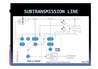 SUBTRANSMISSION LINE
 