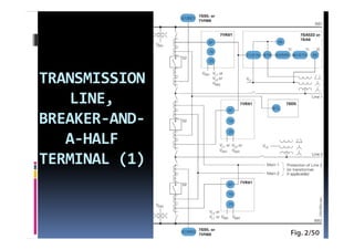 TRANSMISSION 
    LINE, 
    LINE  
BREAKER‐AND‐
BREAKER‐AND‐
   A‐HALF 
TERMINAL (1)
 