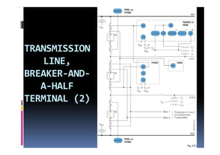 TRANSMISSION 
    LINE, 
    LINE  
BREAKER‐AND‐
BREAKER‐AND‐
   A‐HALF 
TERMINAL (2)
 