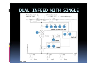 DUAL INFEED WITH SINGLE 
      transformer
 
