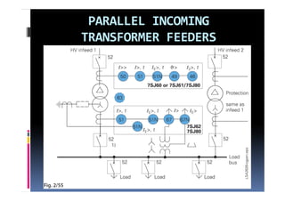 PARALLEL INCOMING 
TRANSFORMER FEEDERS
 