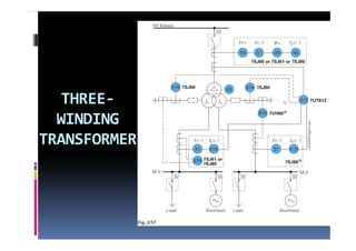 THREE‐
   THREE‐
  WINDING 
TRANSFORMER
 