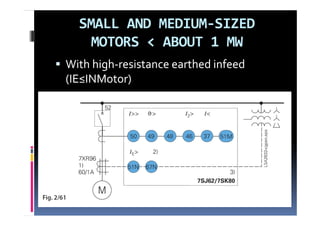 SMALL AND MEDIUM‐SIZED 
    SMALL AND MEDIUM‐
     MOTORS < ABOUT 1 MW
 With hi h‐resistance earthed infeed 
  With high
  With high‐ i t        th d i f d 
  (IE≤INMotor)
 