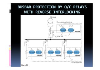 BUSBAR PROTECTION BY O/C RELAYS 
   WITH REVERSE INTERLOCKING
 