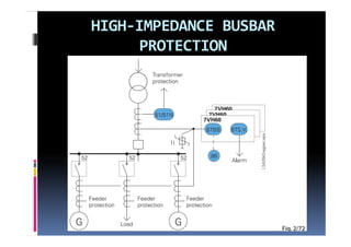 HIGH‐
HIGH‐IMPEDANCE BUSBAR 
      PROTECTION
 