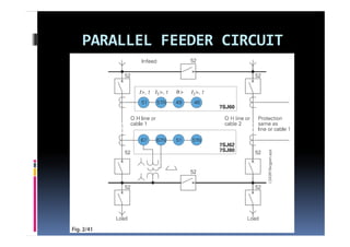 PARALLEL FEEDER CIRCUIT
 