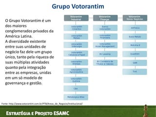 Grupo Votorantim
   O Grupo Votorantim é um
   dos maiores
   conglomerados privados da
   América Latina.
   A diversidad...