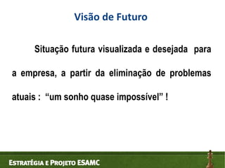Visão de Futuro

     Situação futura visualizada e desejada para

a empresa, a partir da eliminação de problemas

atuais ...