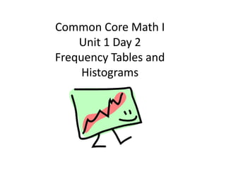 Common Core Math I
    Unit 1 Day 2
Frequency Tables and
     Histograms
 