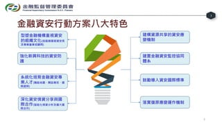 3
金融資安行動方案八大特色
3
建構資源共享的資安應
變機制
建置金融資安監控協同
體系
鼓勵導入資安國際標準
落實復原應變運作機制
型塑金融機構重視資安
的組織文化(設副總層級資安長
及專業董事或顧問)
強化新興科技的資安防
護
系統化培育...
