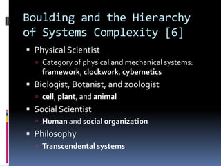 Boulding and the Hierarchy
of Systems Complexity [6]
 Physical Scientist
   Category of physical and mechanical systems:
    framework, clockwork, cybernetics
 Biologist, Botanist, and zoologist
   cell, plant, and animal
 Social Scientist
   Human and social organization
 Philosophy
   Transcendental systems
 