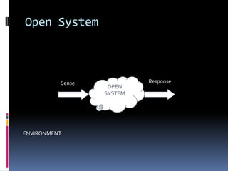 Open System



          Sense            Response
                   OPEN
                  SYSTEM




ENVIRONMENT
 