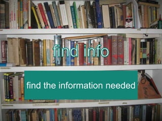 find the information needed
 