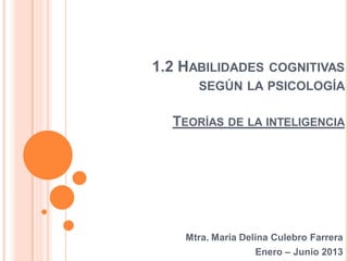 1.2 HABILIDADES COGNITIVAS
SEGÚN LA PSICOLOGÍA
TEORÍAS DE LA INTELIGENCIA
Mtra. María Delina Culebro Farrera
Enero – Junio 2013
 