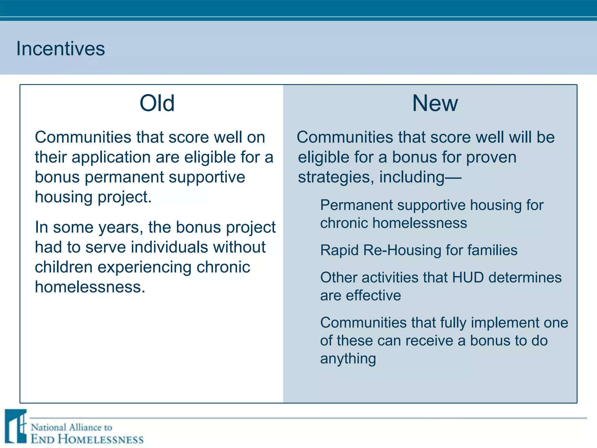 Incentives Old Communities that score well on their application are eligible for a bonus permanent supportive housing project.  In some years, the bonus project had to serve individuals without children experiencing chronic homelessness.  New Communities that score well will be eligible for a bonus for proven strategies, including— Permanent supportive housing for chronic homelessness  Rapid Re-Housing for families Other activities that HUD determines are effective  Communities that fully implement one of these can receive a bonus to do anything 